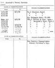 Index