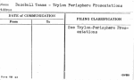 Baseball Teams - Trylon Perisphere Presentations