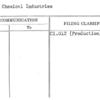 Basic Chemical Industries
