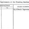 Basic Improvements at the Flushing Meadows--Cost Estimates