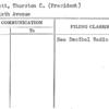 Bassett, Thurston C. (President)