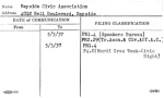 Bayside Civic Association