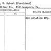 Beal, W. Hubert (President)