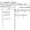 Beatrice Creamery Company