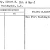 Beatty, Albert R. (Ed. & Mgr.)