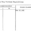 Beauty Shop Purchase Requisitions