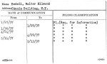Bedell, Walter Ellwood