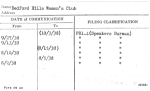 Bedford Hills Woman's Club