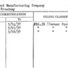 Bedford Manufacturing Company