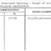 Belgian Government Building-Height of occupancy and required Construction