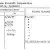 Bellanca Aircraft Corporation
