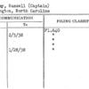 Bellemy, Russell (Captain)