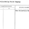 Belleville-Nutley Buick Company