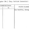 Bellingham (Mr.) (Rep. British Industrial Exp.)