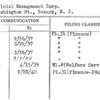 Beneficial Management Corp.,