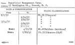 Beneficial Management Corp.,