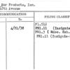 Ben - Hur Products, Inc.