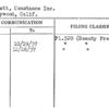 Bennett, Constance Inc.