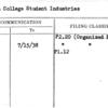 Berea College Student Industries,