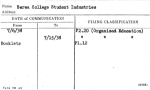 Berea College Student Industries,