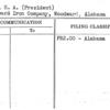 Berg, H.A. (President)