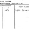 Berkowitz, Abraham
