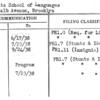 Berlitz School of Languages,