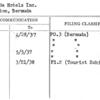 Bermuda Hotels Inc.,