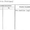 Bernstein (Patrolman),