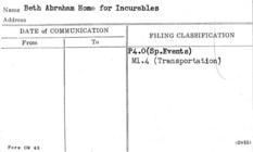 Index