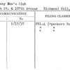 Bethany Men's Club