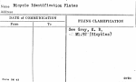 Bicycle Identification Plates
