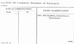 Bids for Acoustical Treatment of Perisphere
