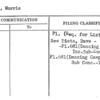 Biers, Morris