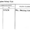 Birmingham Rotary Club