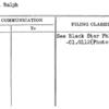 Birns, Ralph