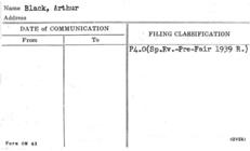 Index