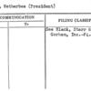 Black, Wetherbee (President)