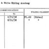 Black & White Riding Academy