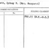 Blackett, Sydney W. (Mrs. Margaret)
