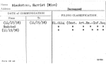 Blackstone, Harriet (Miss)