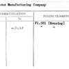 Blackstone Manufacturing Company