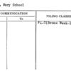 Blake, Mary School