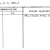 Bland, S.H. (Mrs.)