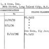 Blau, L. & Sons, Inc.