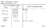 Blaw-Knox Company