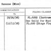 Bloch, Suzanne (Miss)