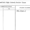 Bloomfield High School-Senior Class