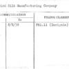 Blue Bird Silk Manufacturing Compnay