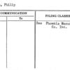 Bluhm, Philip